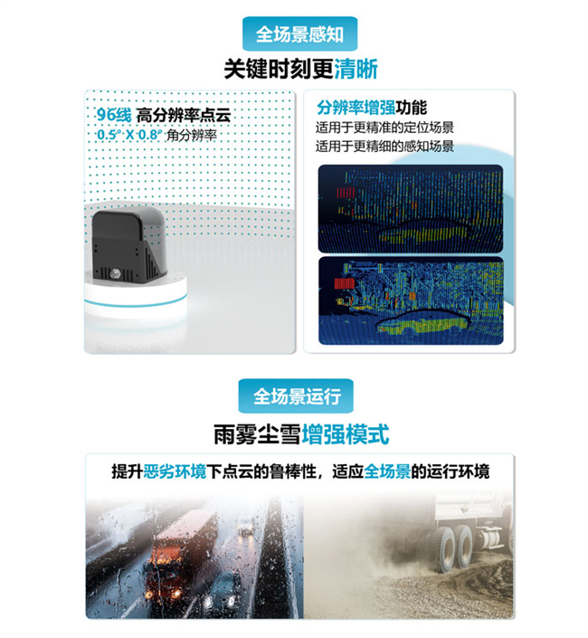 一径科技NZ1全场景广角3D激光雷达，面向泛机器人应用场景(图4)